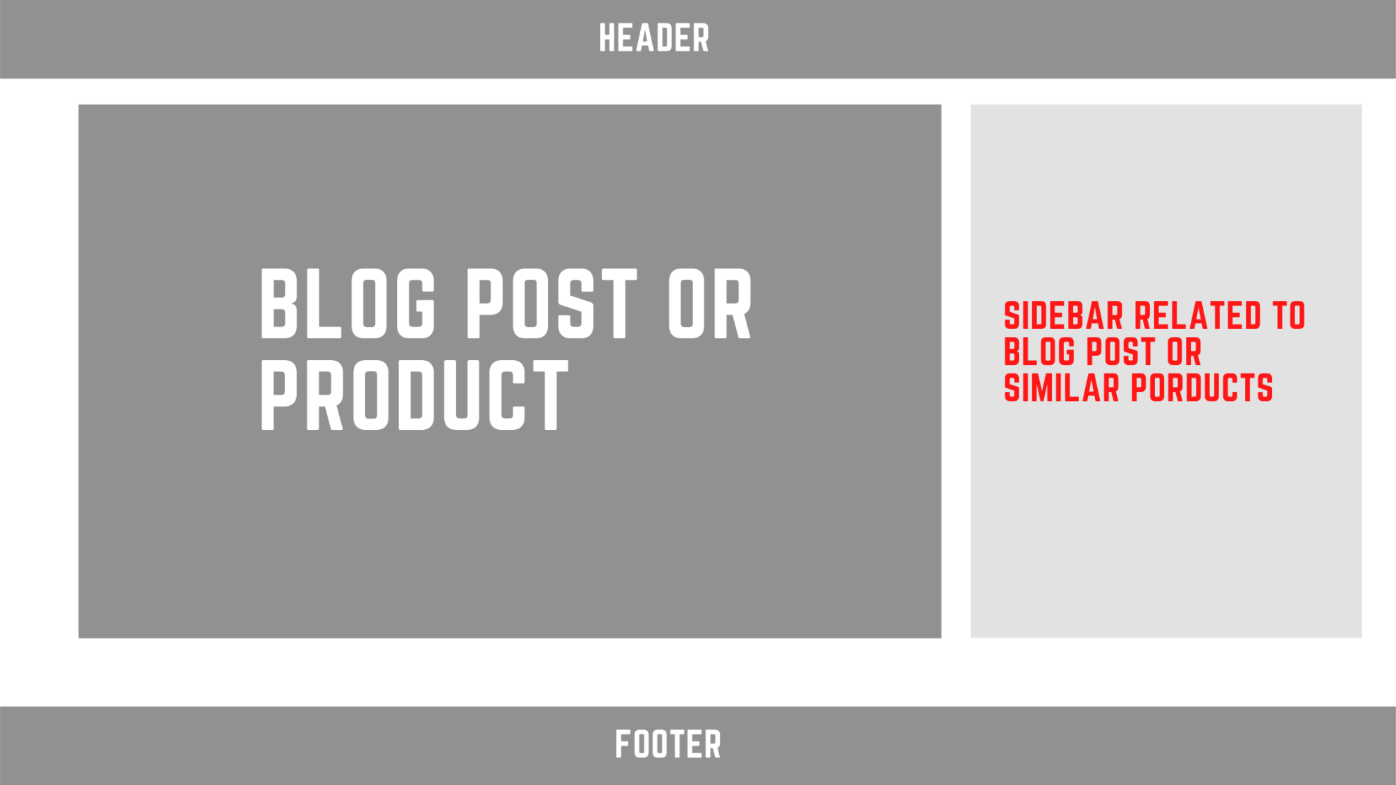 How to Create Sidebars in WordPress (Without Going Crazy)