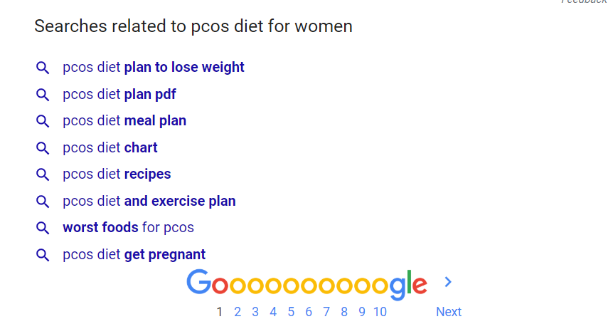 search PCOS diet for women