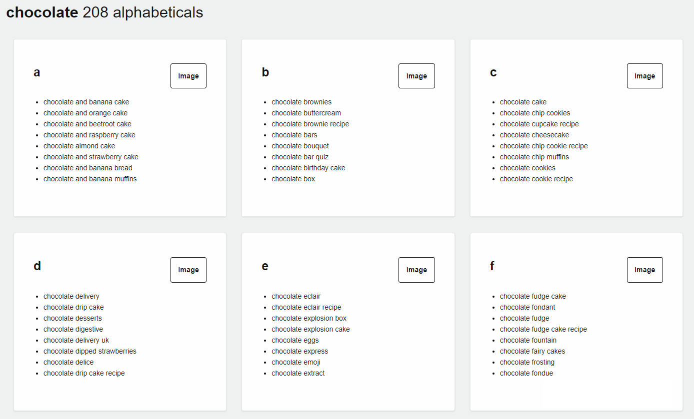 answer the public chocolate keyword alphabetical results