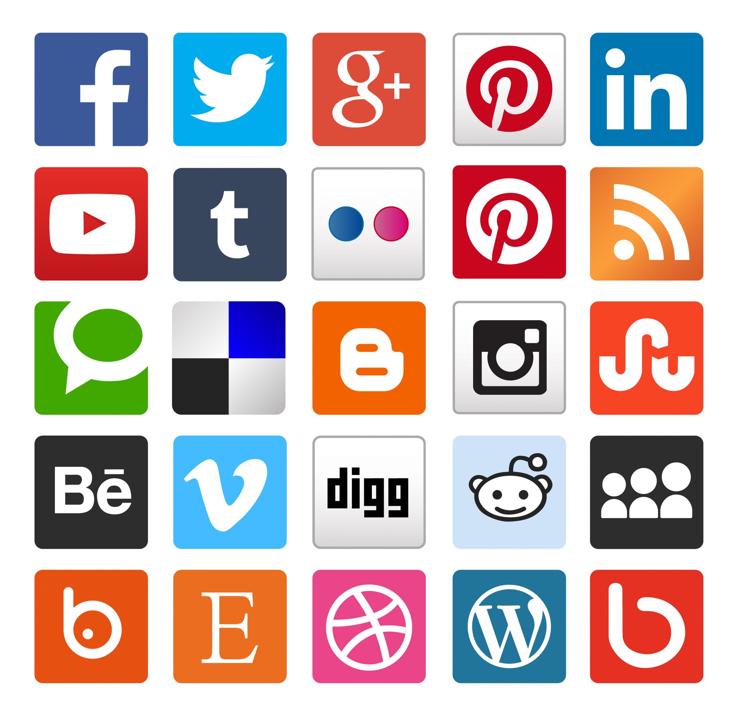 the best social media channels